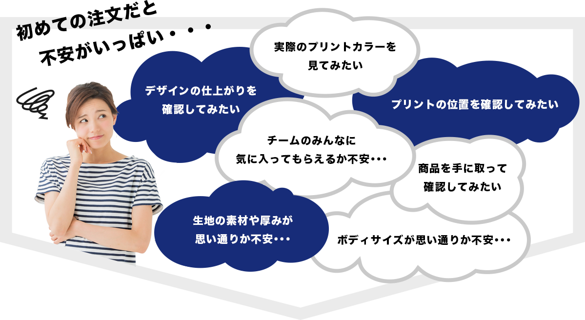 初めての注文だと不安がいっぱい