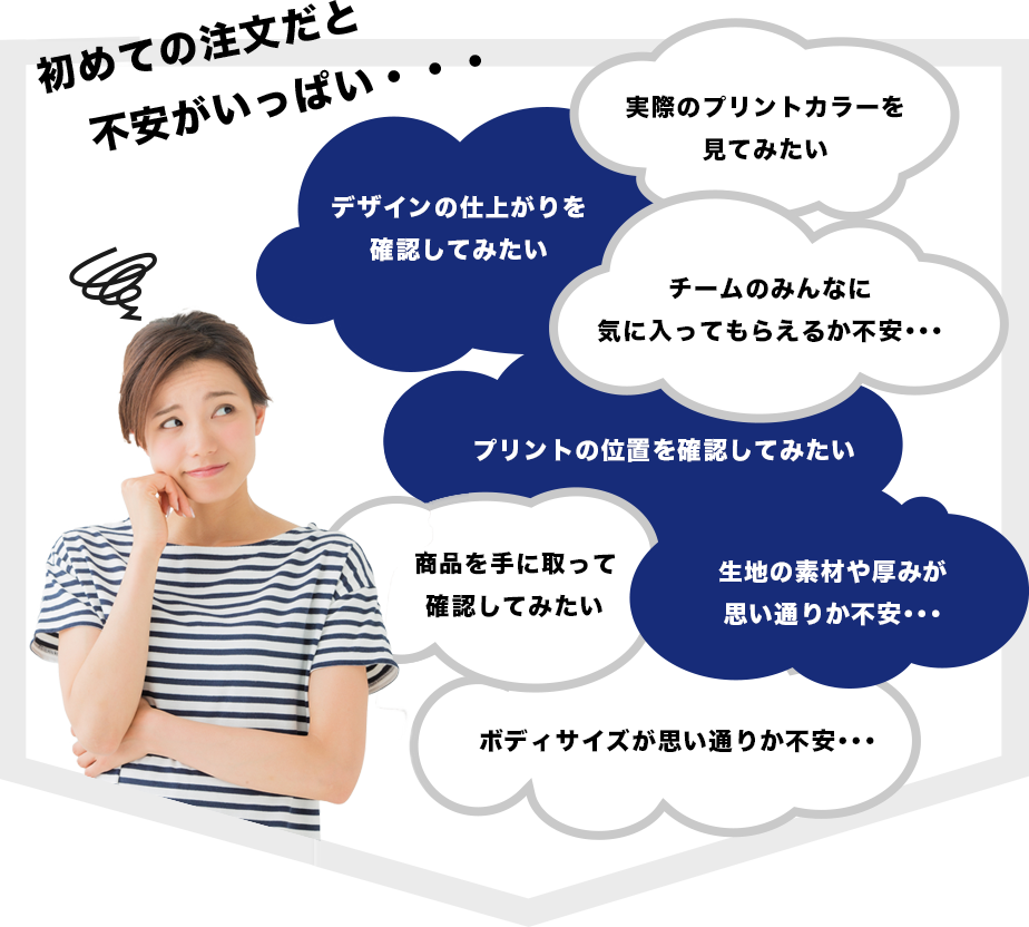 初めての注文だと不安がいっぱい