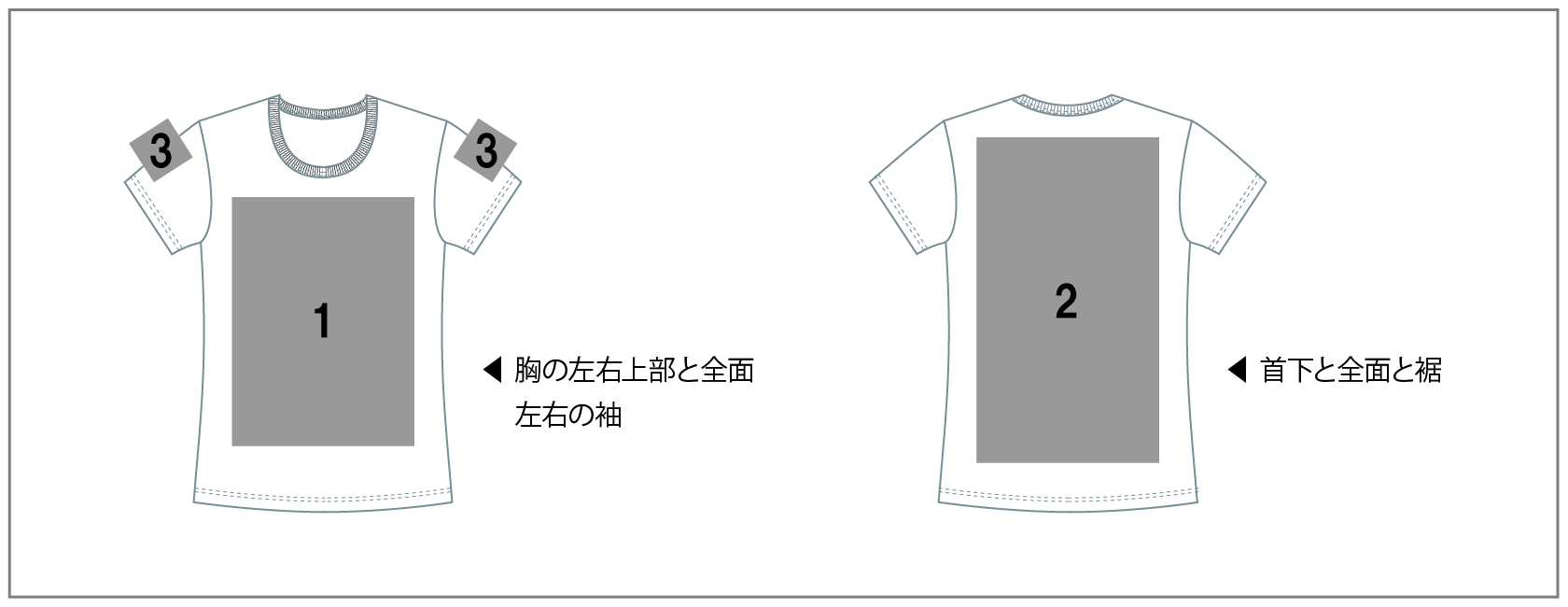 プリント範囲イメージ