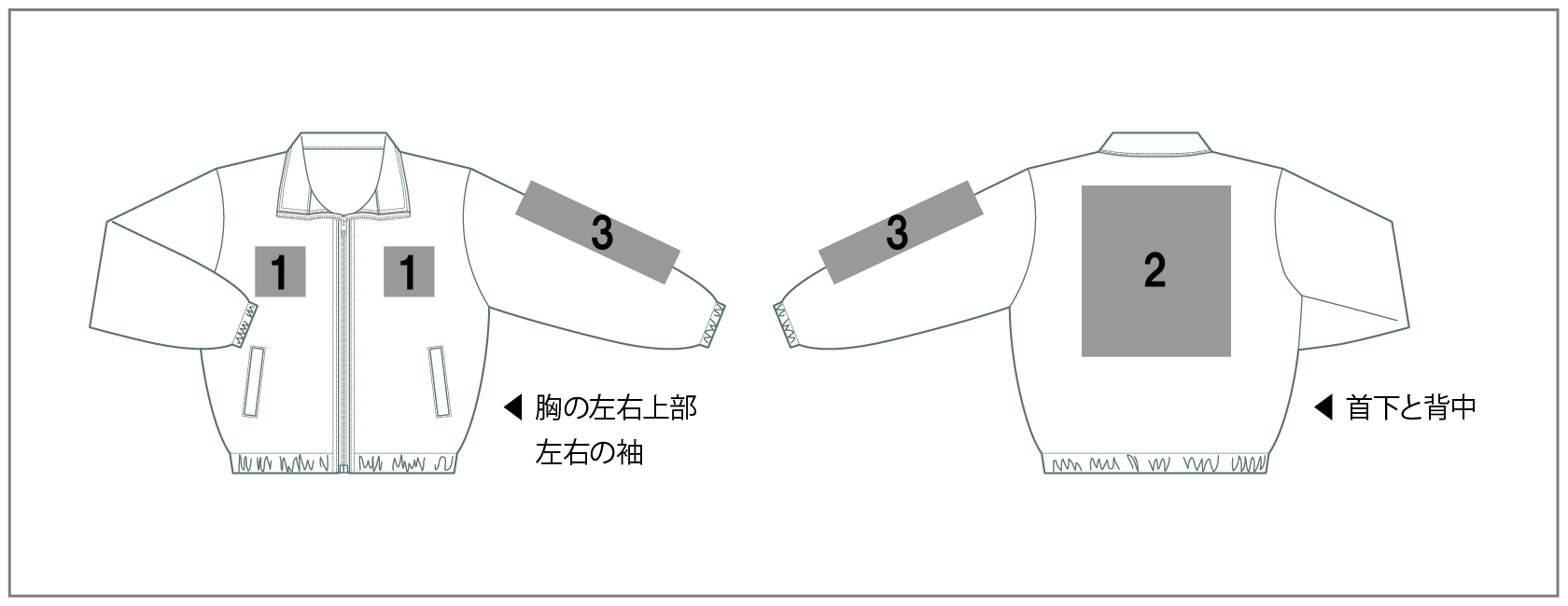 プリント範囲イメージ