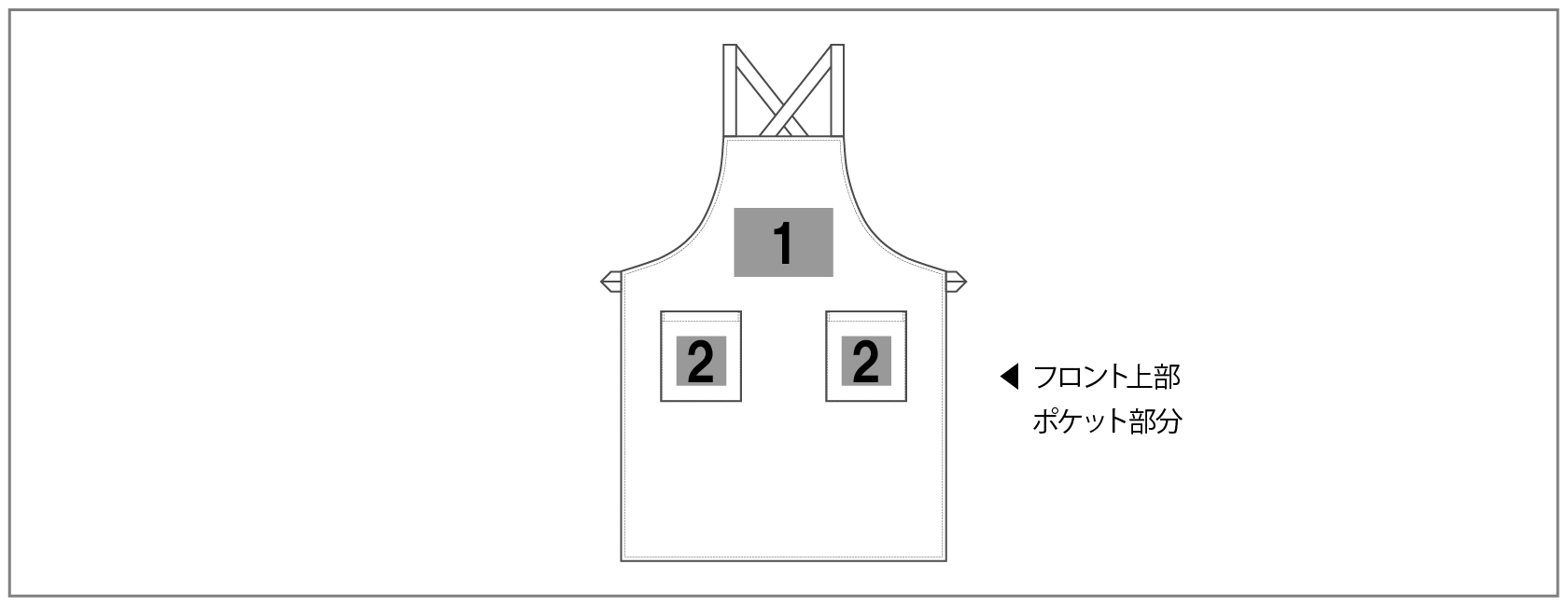 プリント範囲イメージ