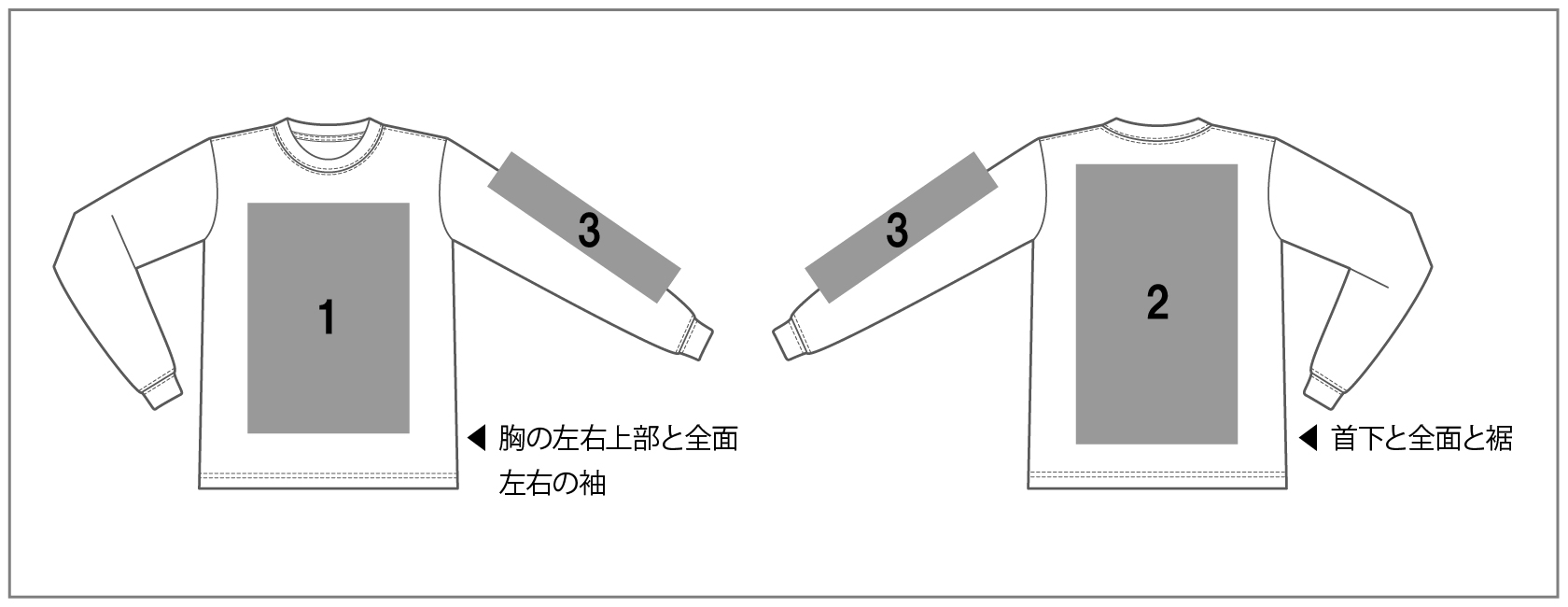プリント範囲イメージ