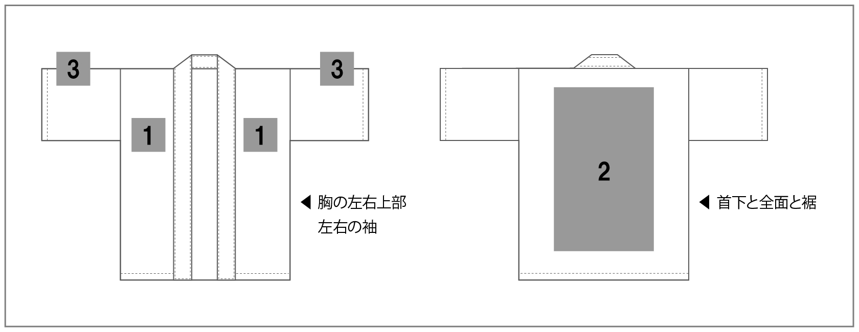 プリント範囲イメージ