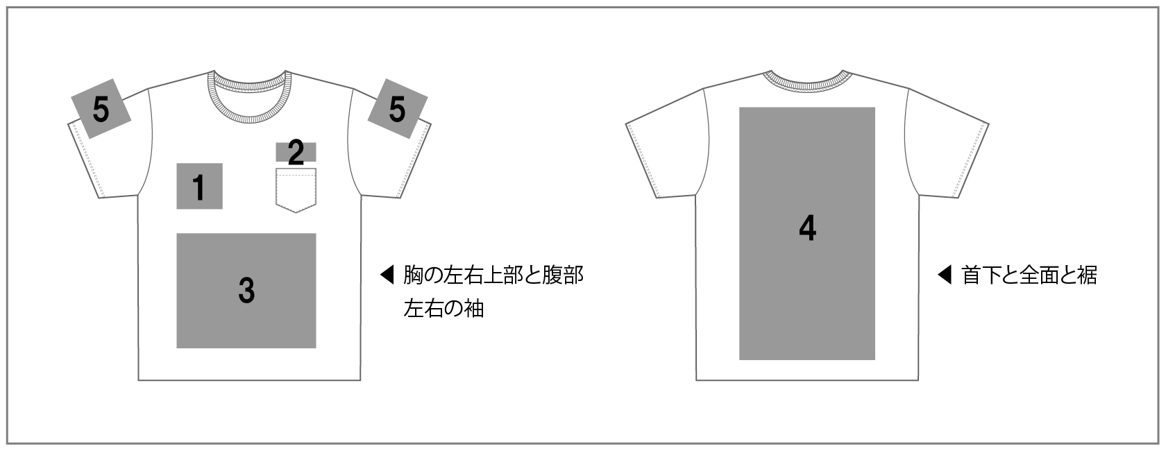 プリント範囲イメージ