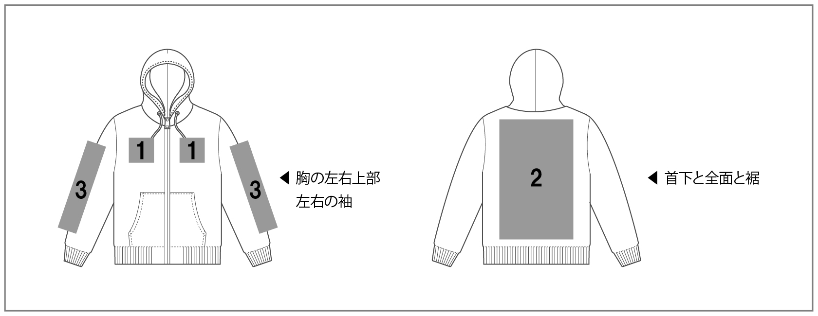 プリント範囲イメージ