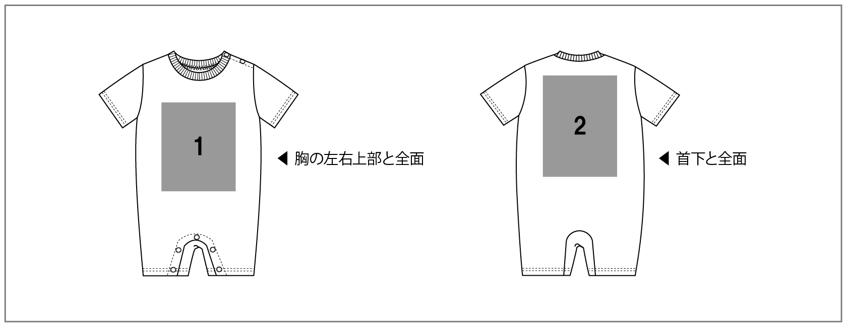 プリント範囲イメージ