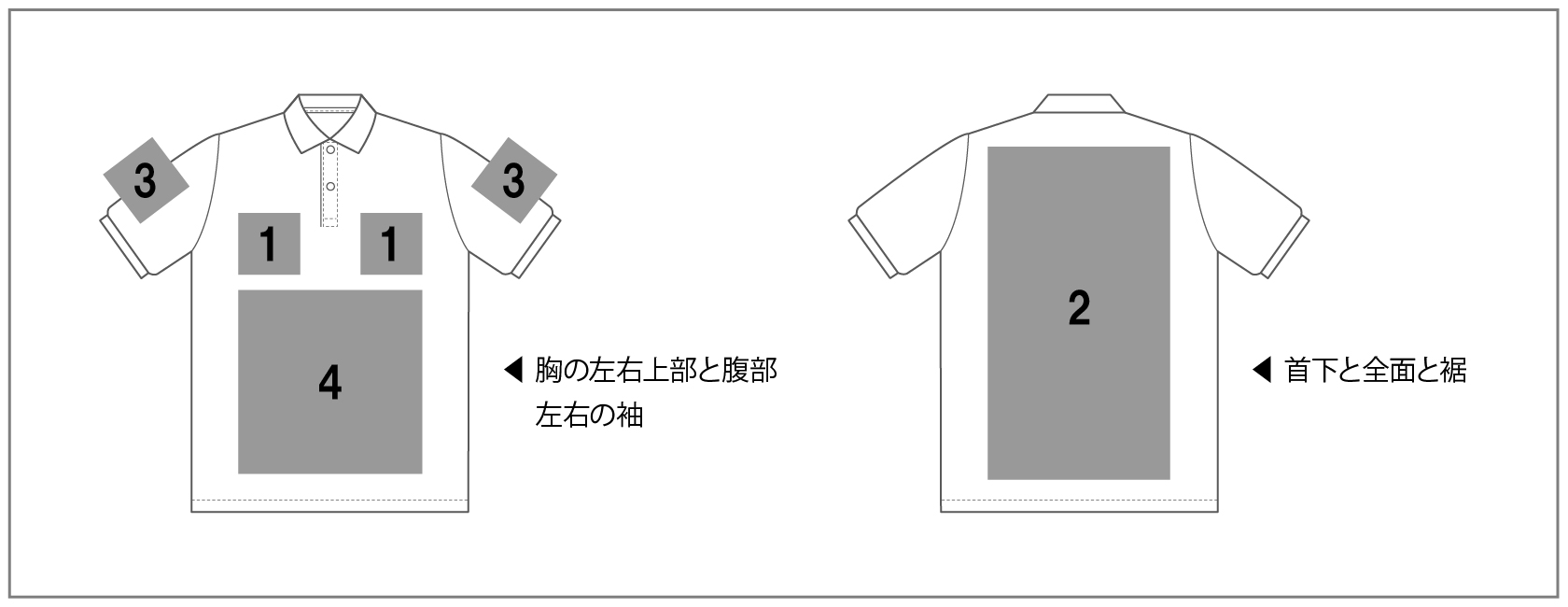 プリント範囲イメージ