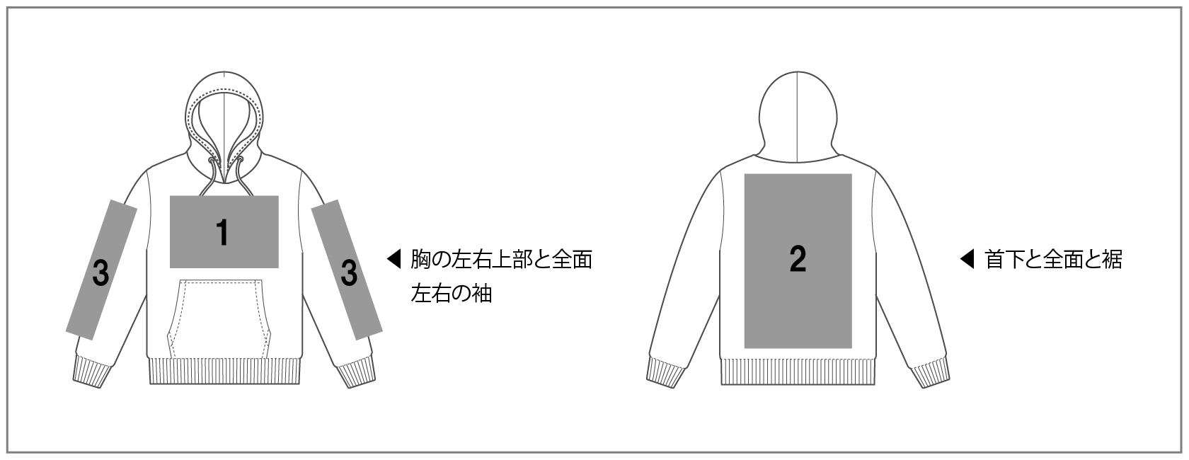 プリント範囲イメージ