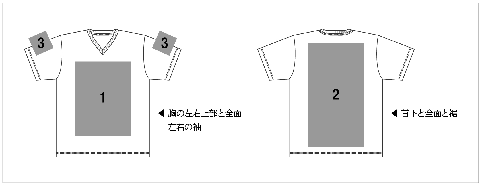 プリント範囲イメージ