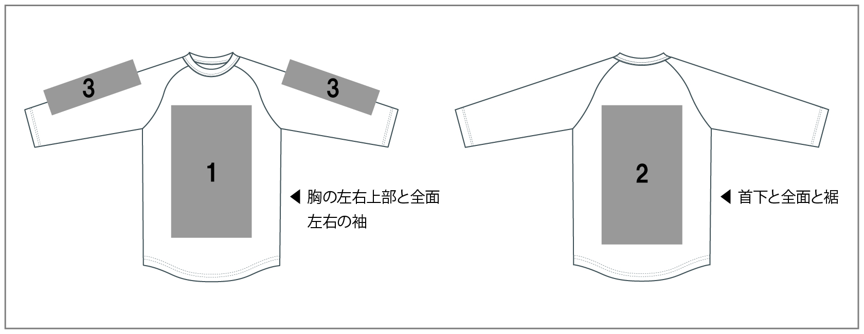 プリント範囲イメージ