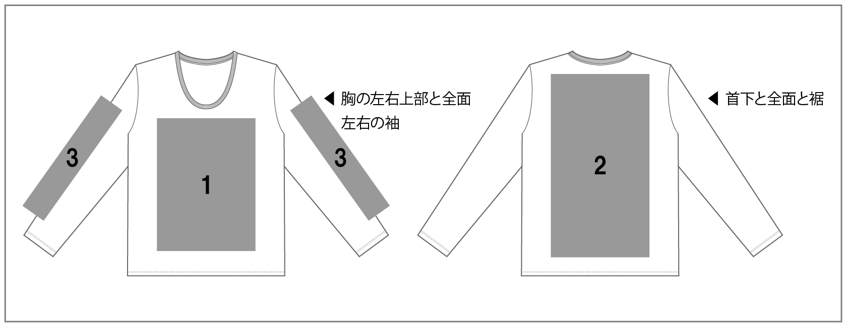 プリント範囲イメージ