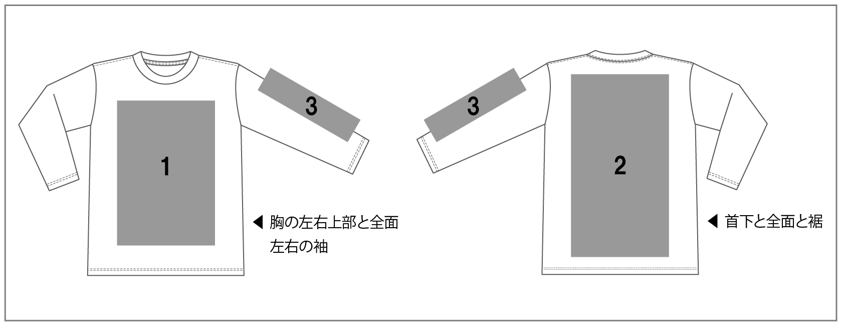 プリント範囲イメージ