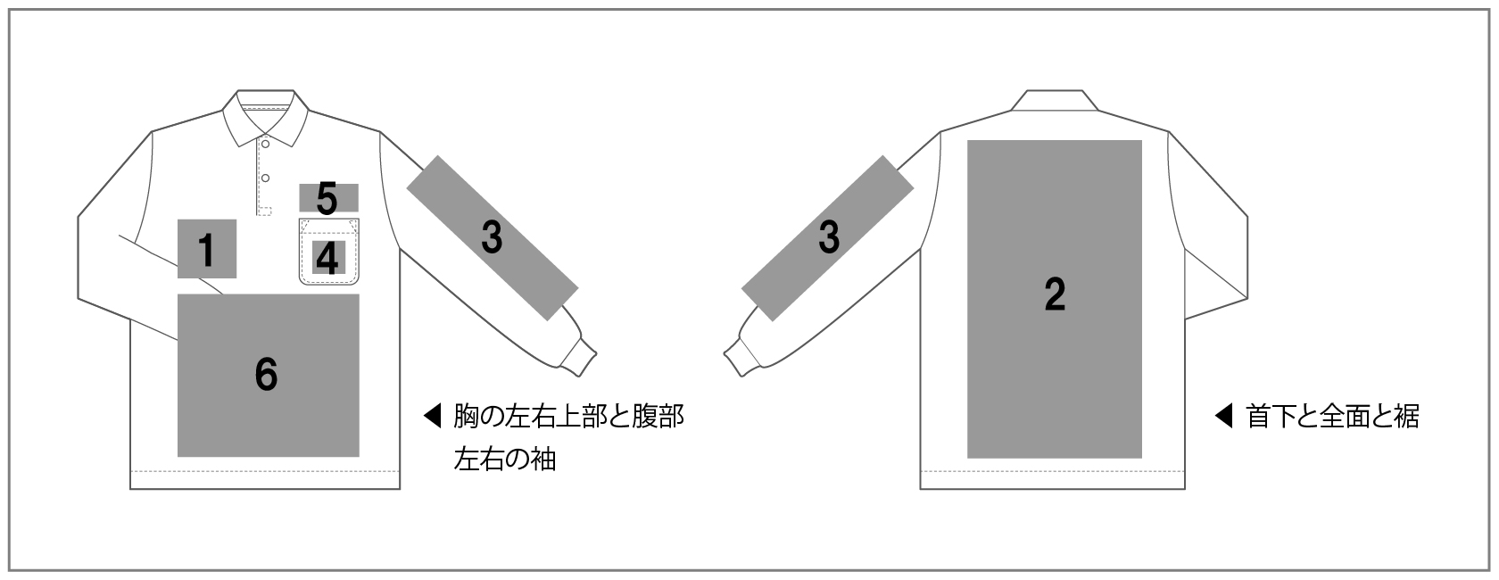 プリント範囲イメージ