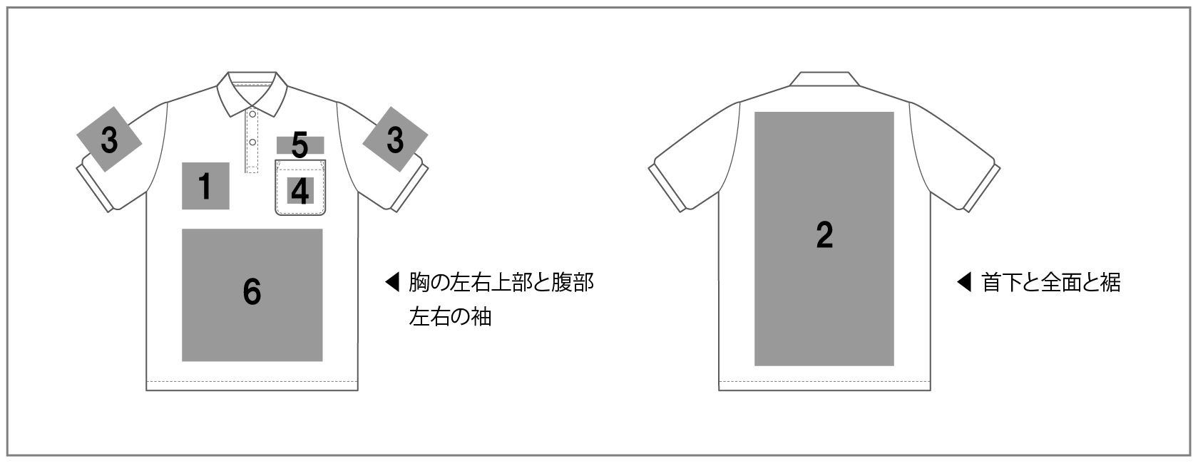 プリント範囲イメージ