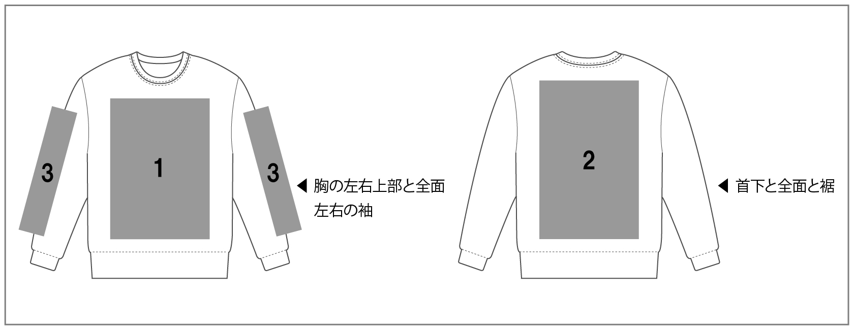 プリント範囲イメージ