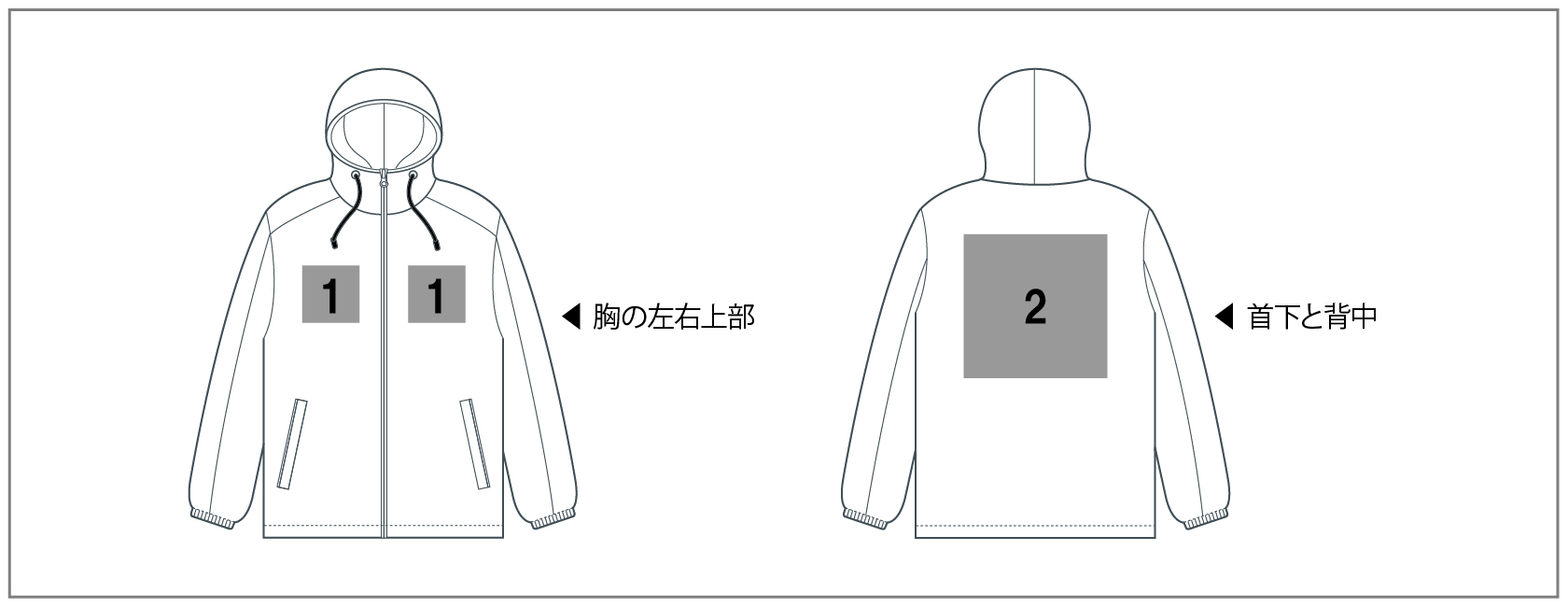 プリント範囲イメージ